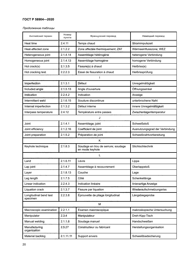 ГОСТ Р 58904-2020