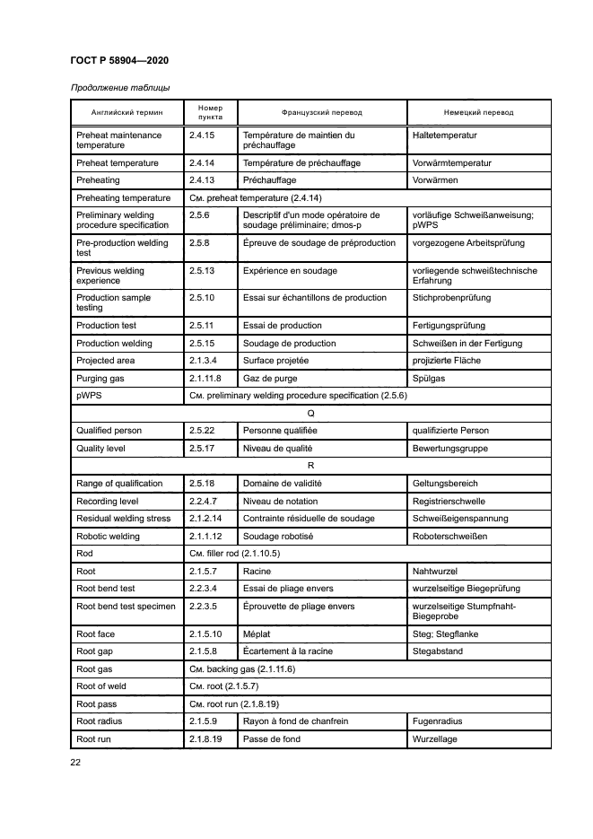 ГОСТ Р 58904-2020