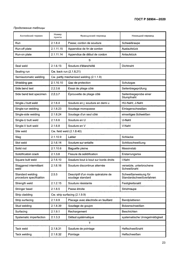 ГОСТ Р 58904-2020