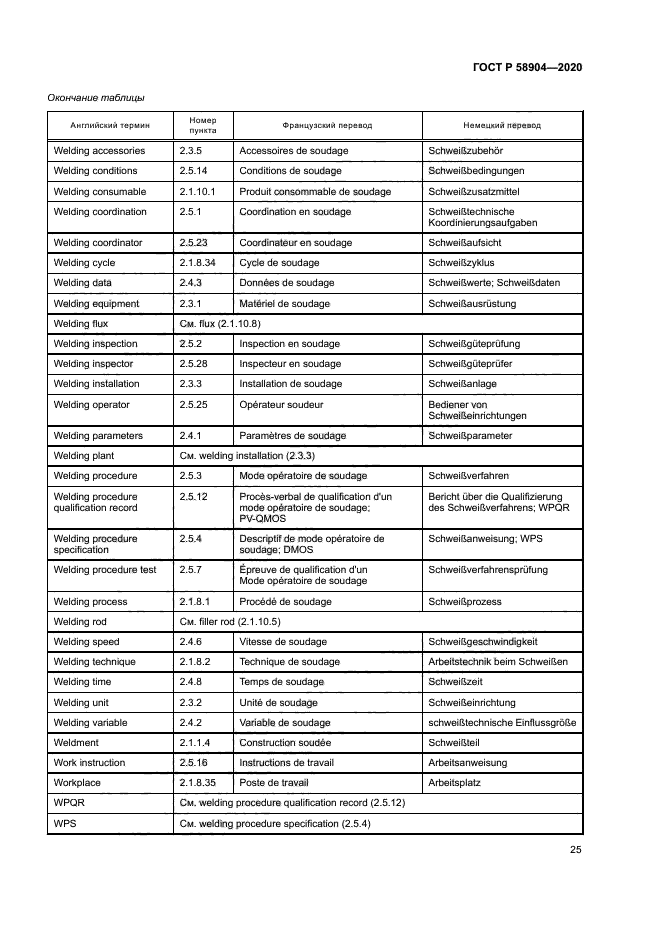 ГОСТ Р 58904-2020