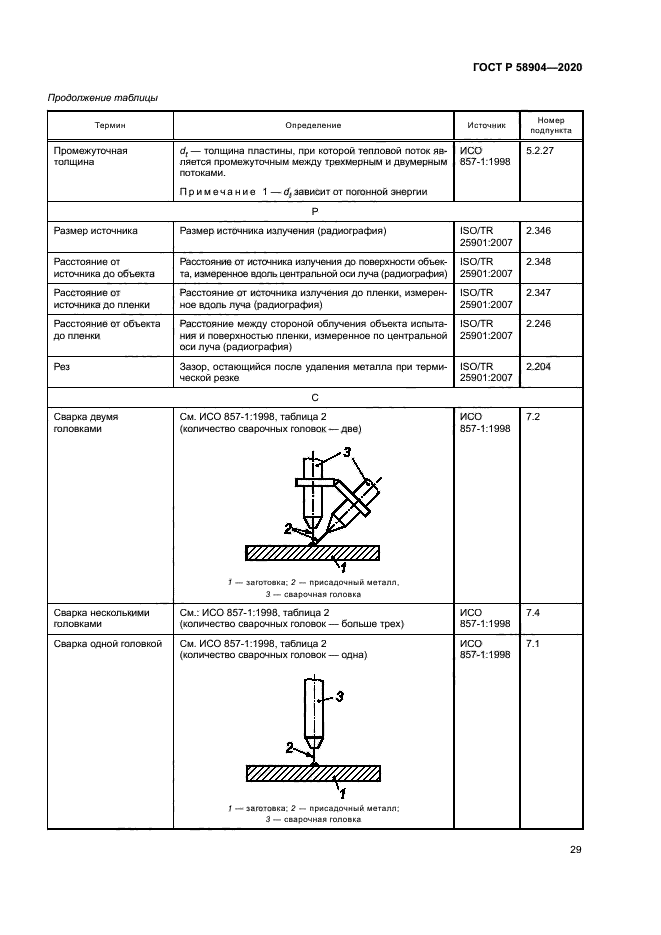 ГОСТ Р 58904-2020