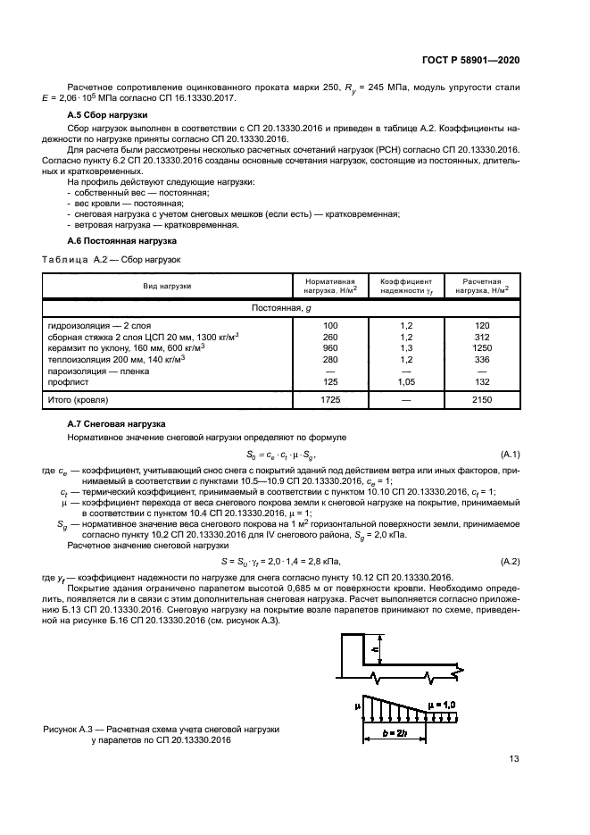 ГОСТ Р 58901-2020