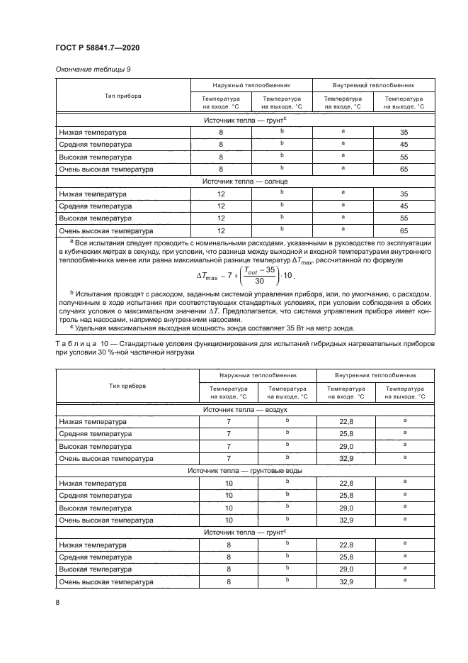 ГОСТ Р 58841.7-2020