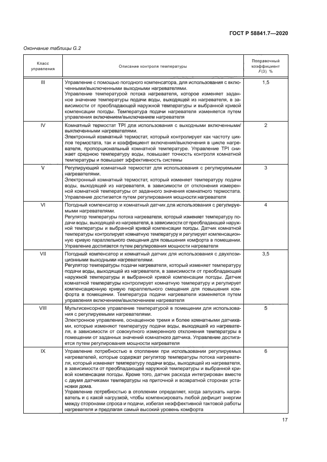 ГОСТ Р 58841.7-2020