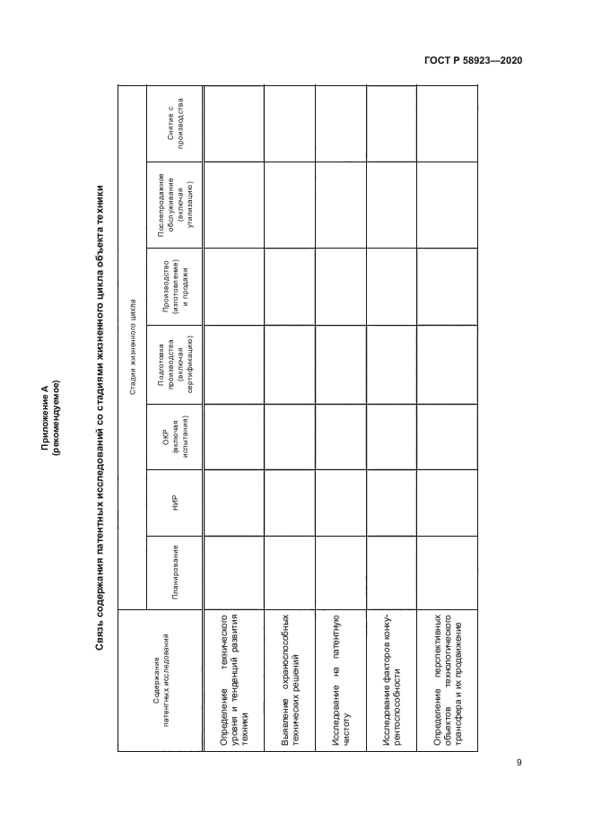 ГОСТ Р 58923-2020