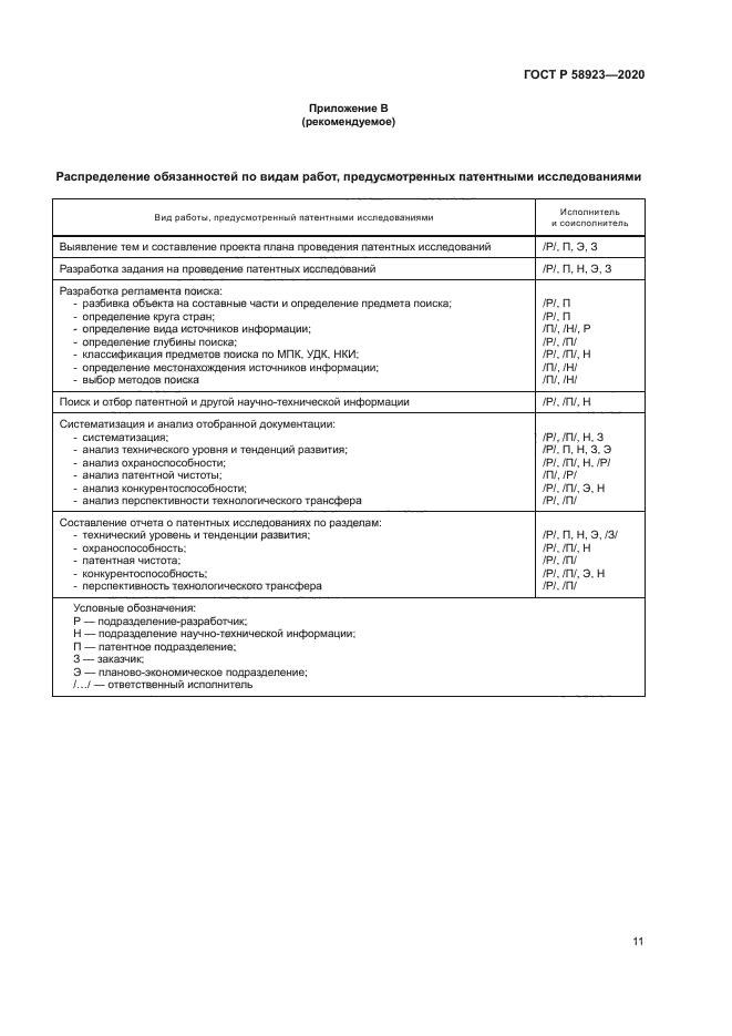 ГОСТ Р 58923-2020