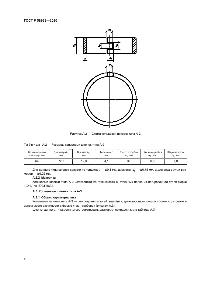 ГОСТ Р 58933-2020