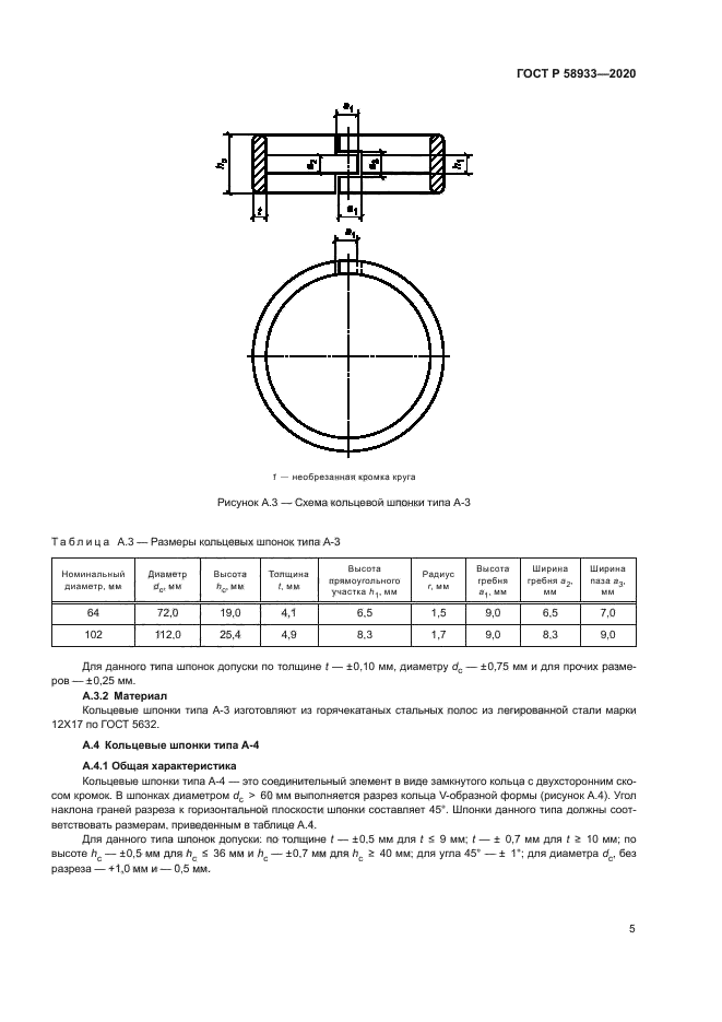ГОСТ Р 58933-2020