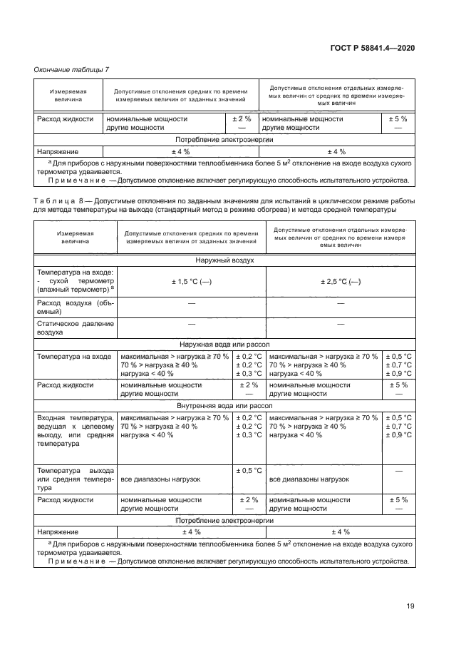 ГОСТ Р 58841.4-2020