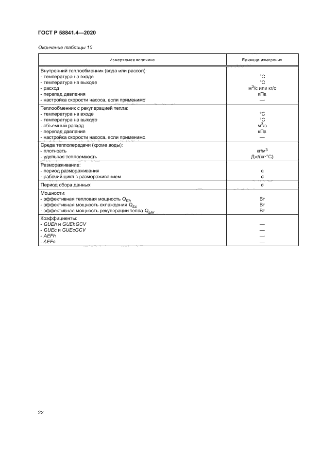 ГОСТ Р 58841.4-2020