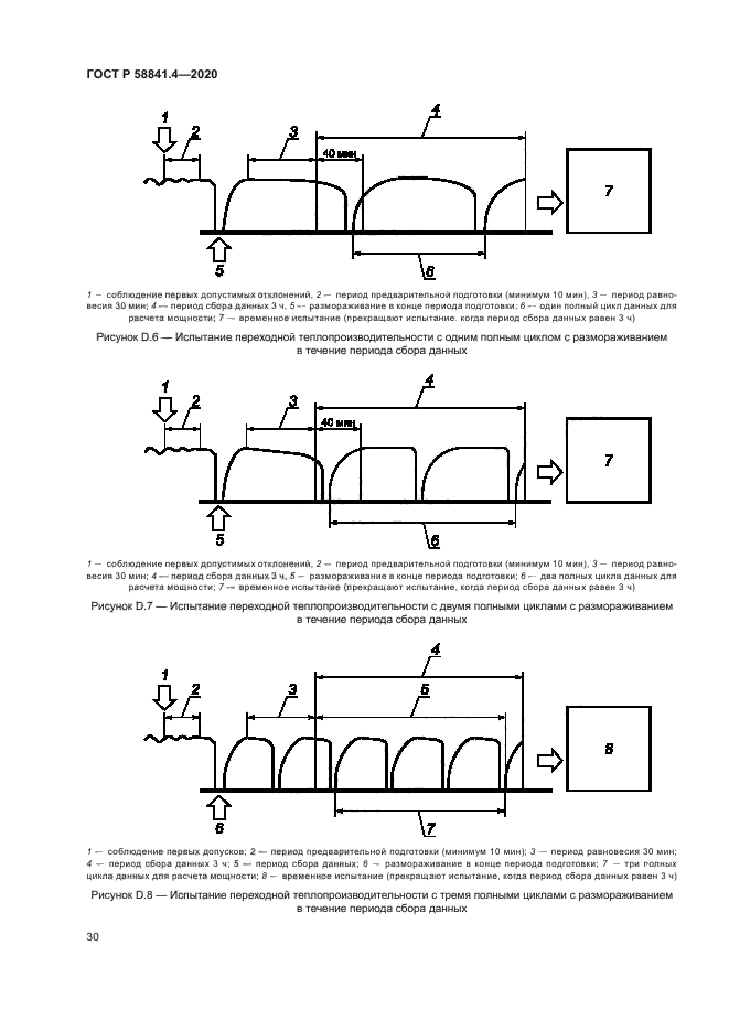 ГОСТ Р 58841.4-2020