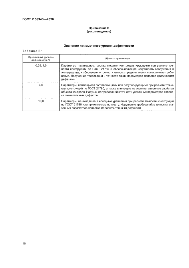 ГОСТ Р 58943-2020