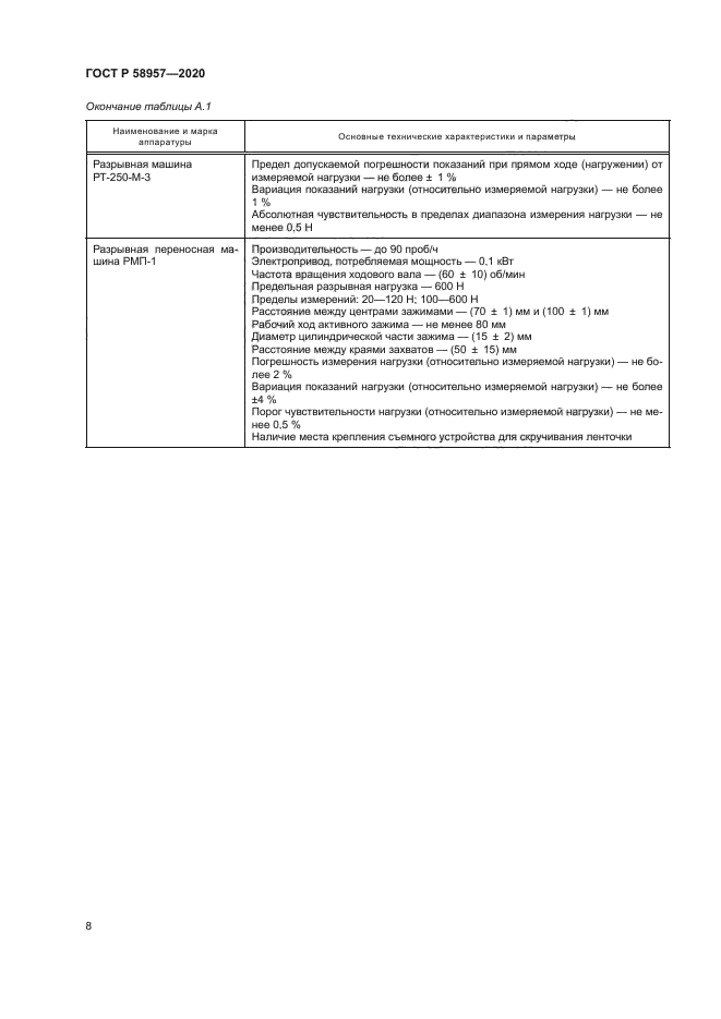 ГОСТ Р 58957-2020