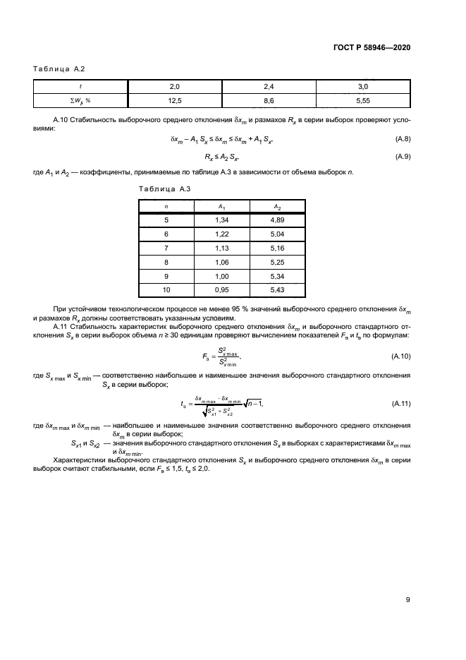 ГОСТ Р 58946-2020