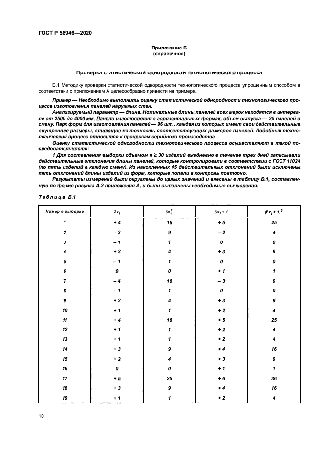ГОСТ Р 58946-2020