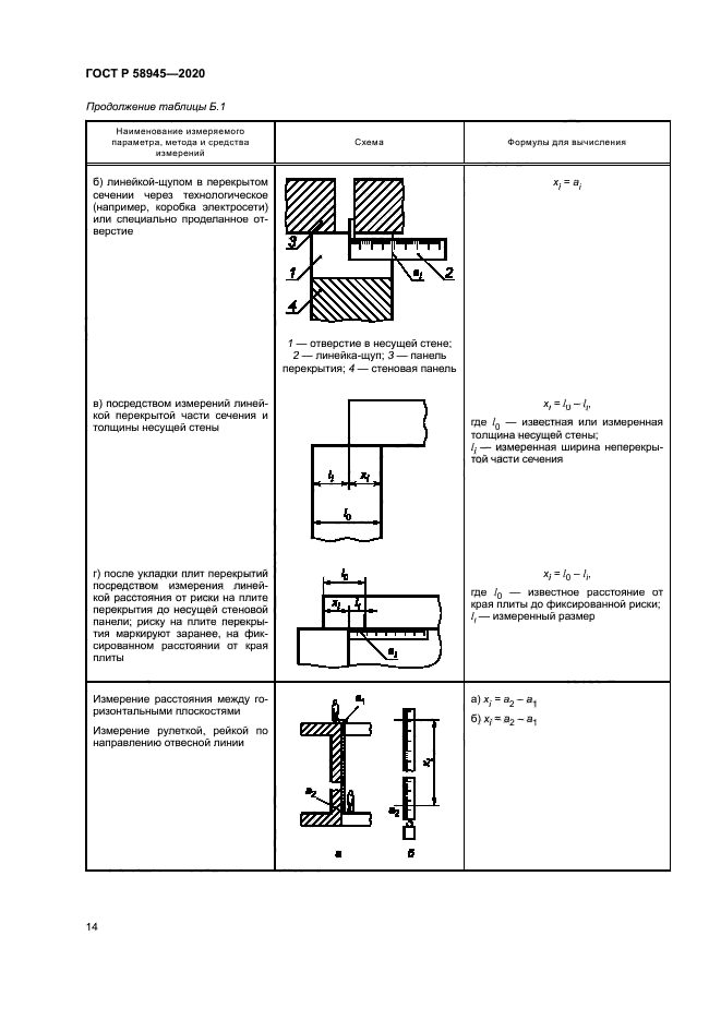 ГОСТ Р 58945-2020