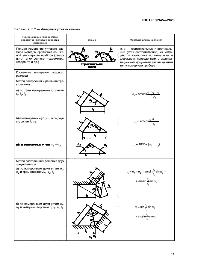 ГОСТ Р 58945-2020