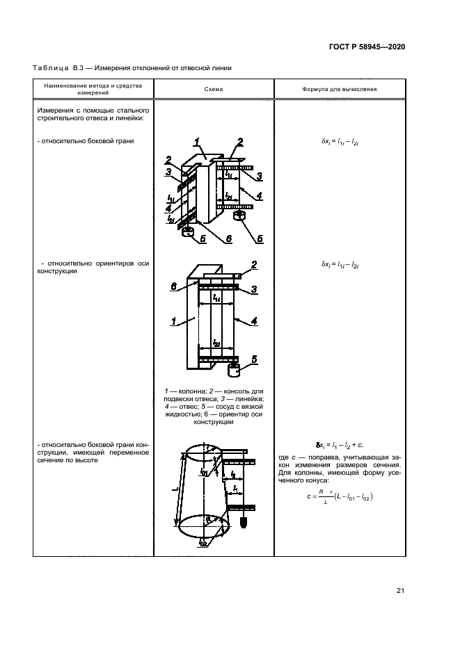 ГОСТ Р 58945-2020