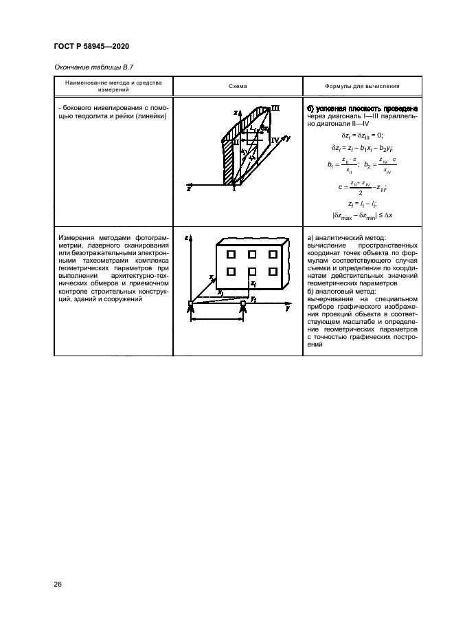 ГОСТ Р 58945-2020