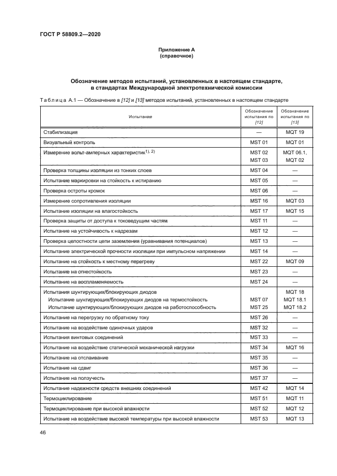 ГОСТ Р 58809.2-2020