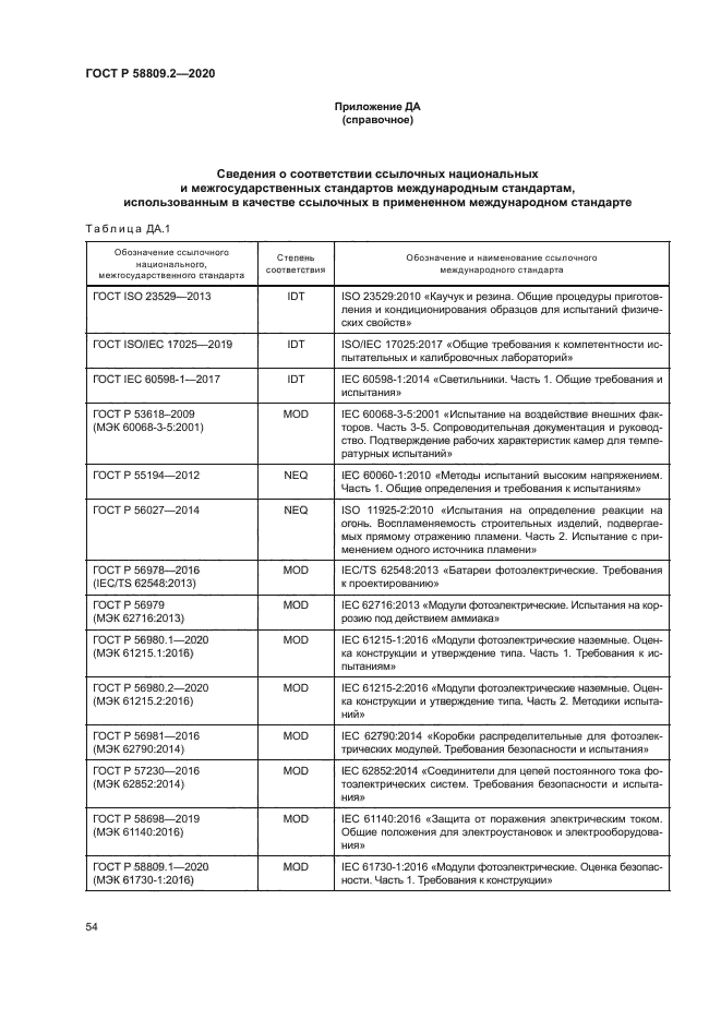 ГОСТ Р 58809.2-2020