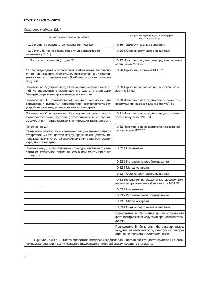 ГОСТ Р 58809.2-2020