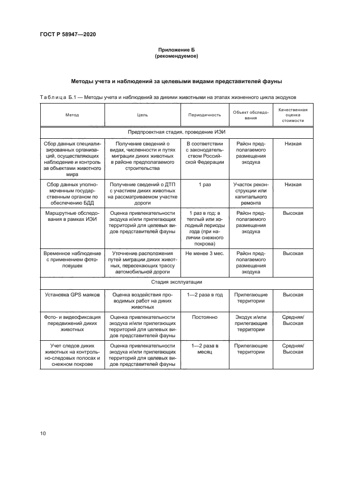 ГОСТ Р 58947-2020