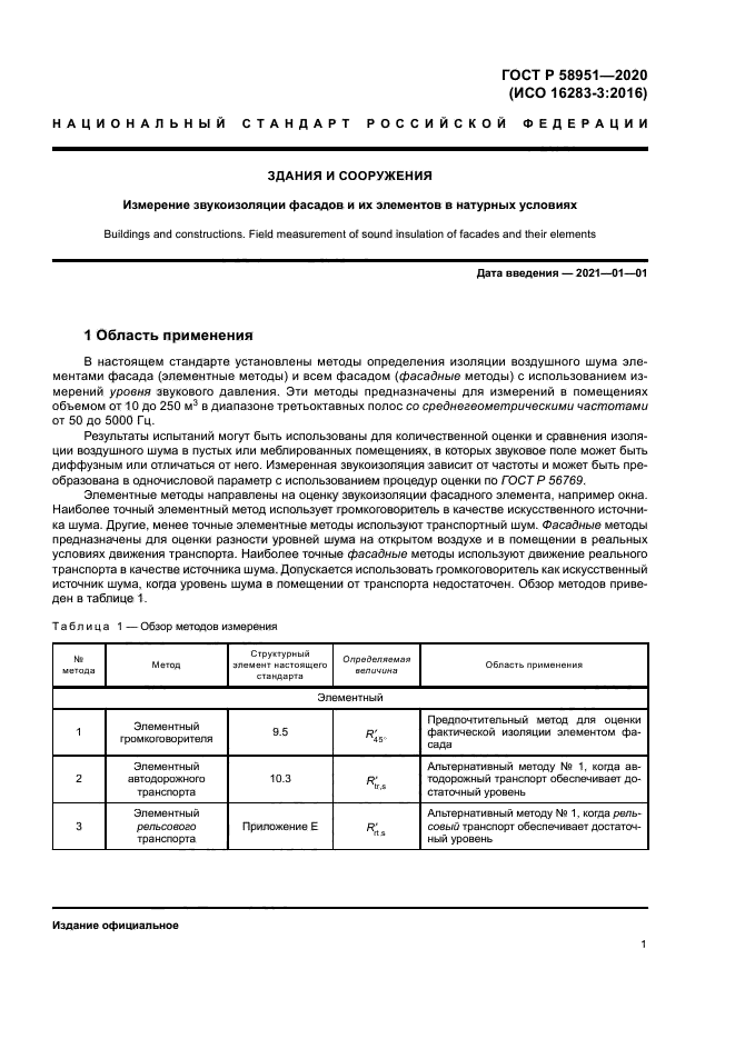 ГОСТ Р 58951-2020