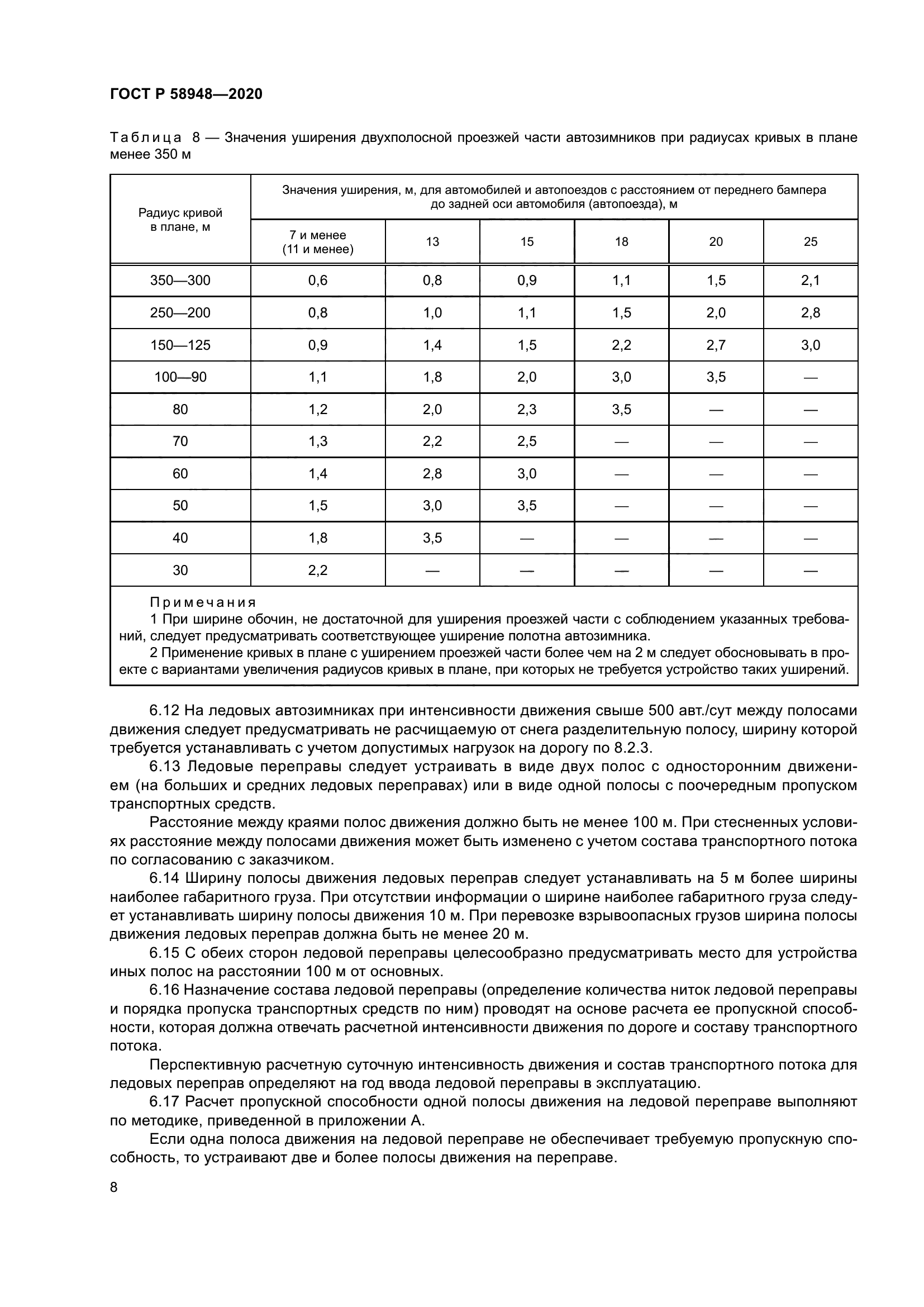 ГОСТ Р 58948-2020
