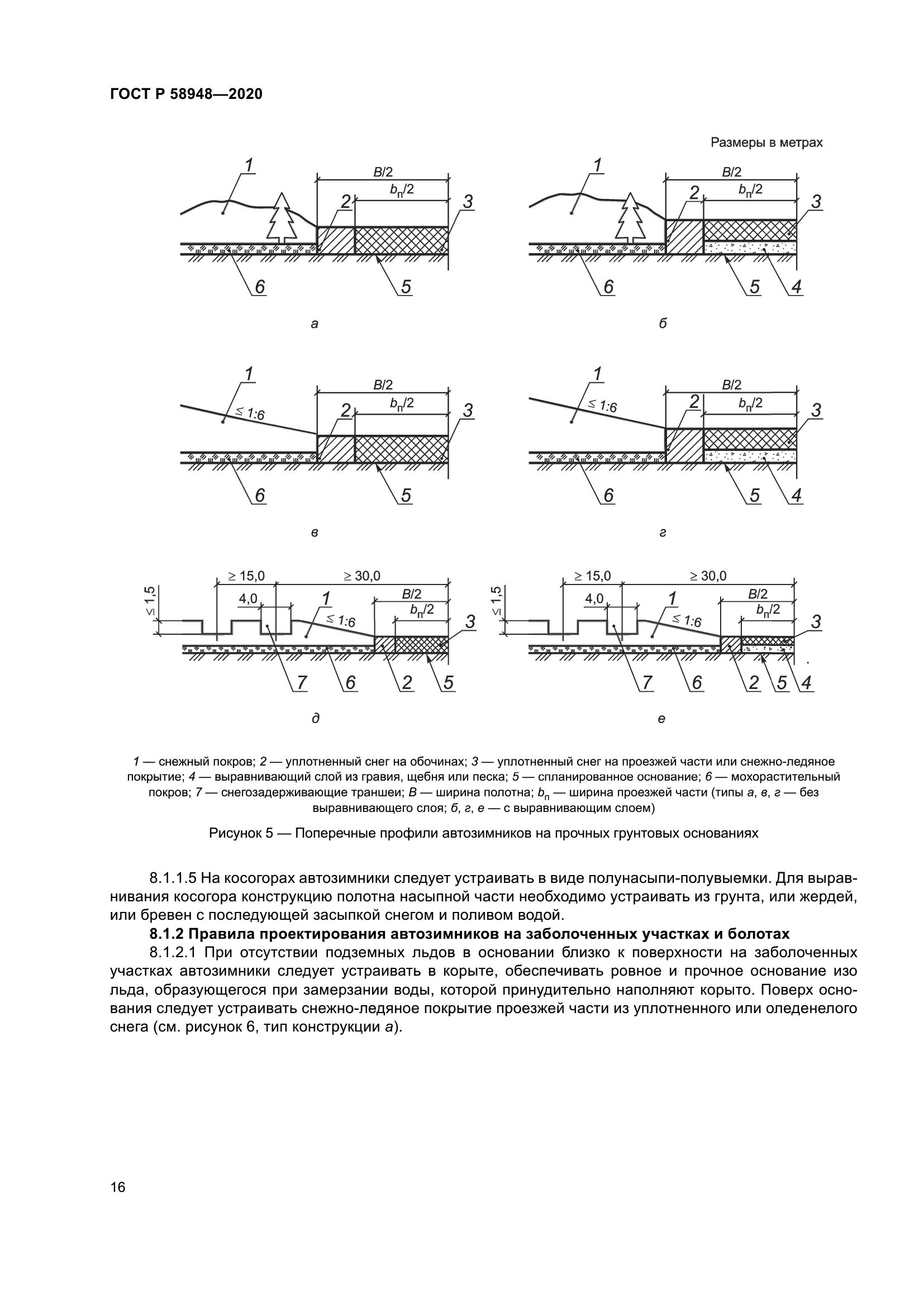 ГОСТ Р 58948-2020