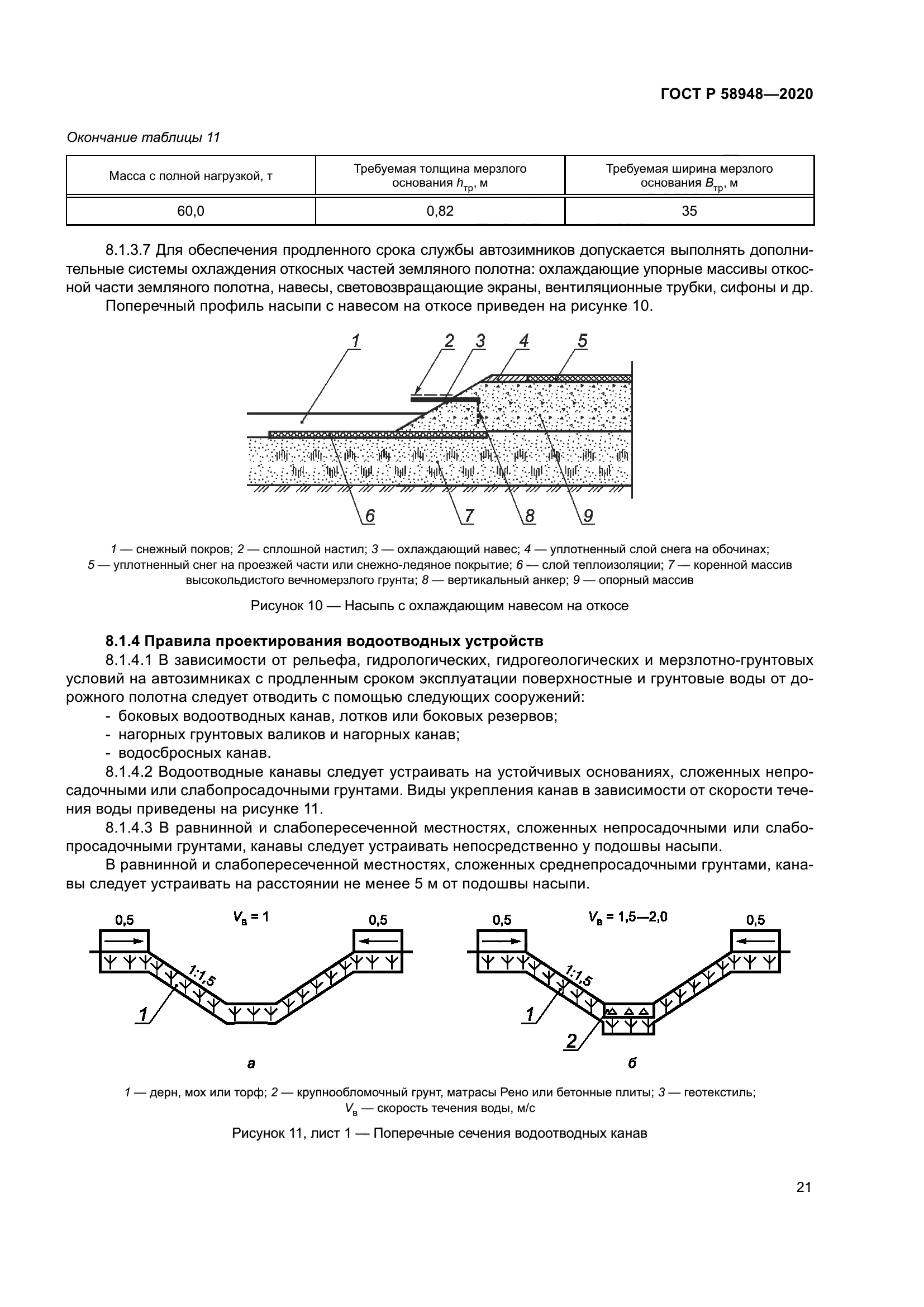 ГОСТ Р 58948-2020