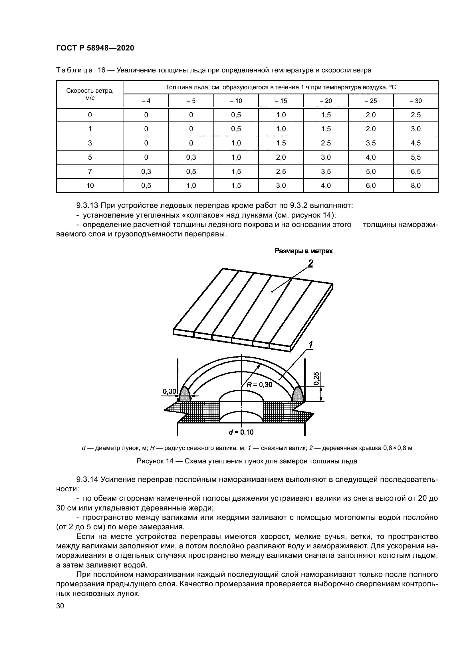 ГОСТ Р 58948-2020