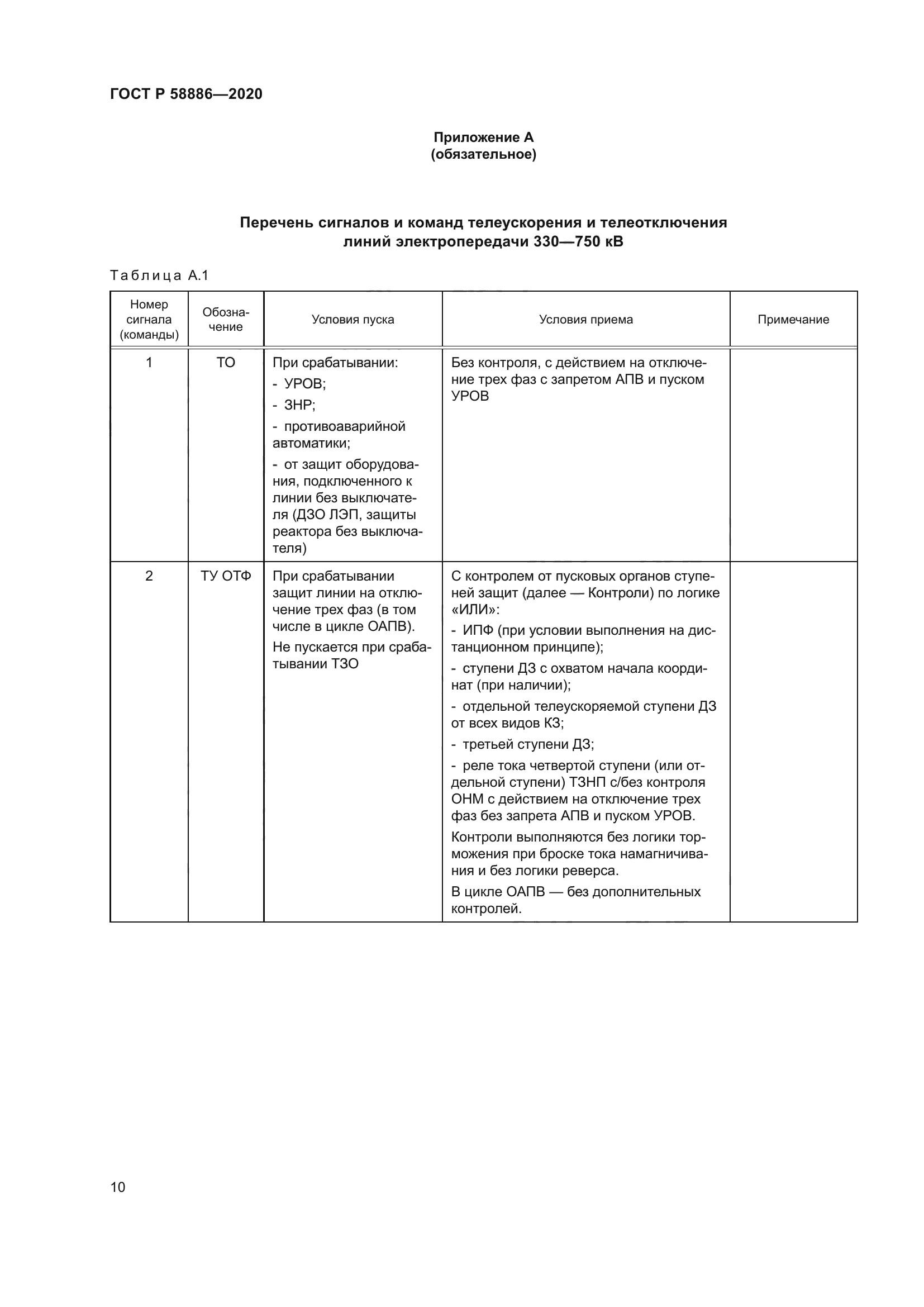 ГОСТ Р 58886-2020