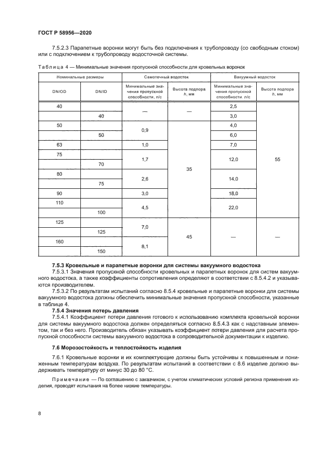 ГОСТ Р 58956-2020