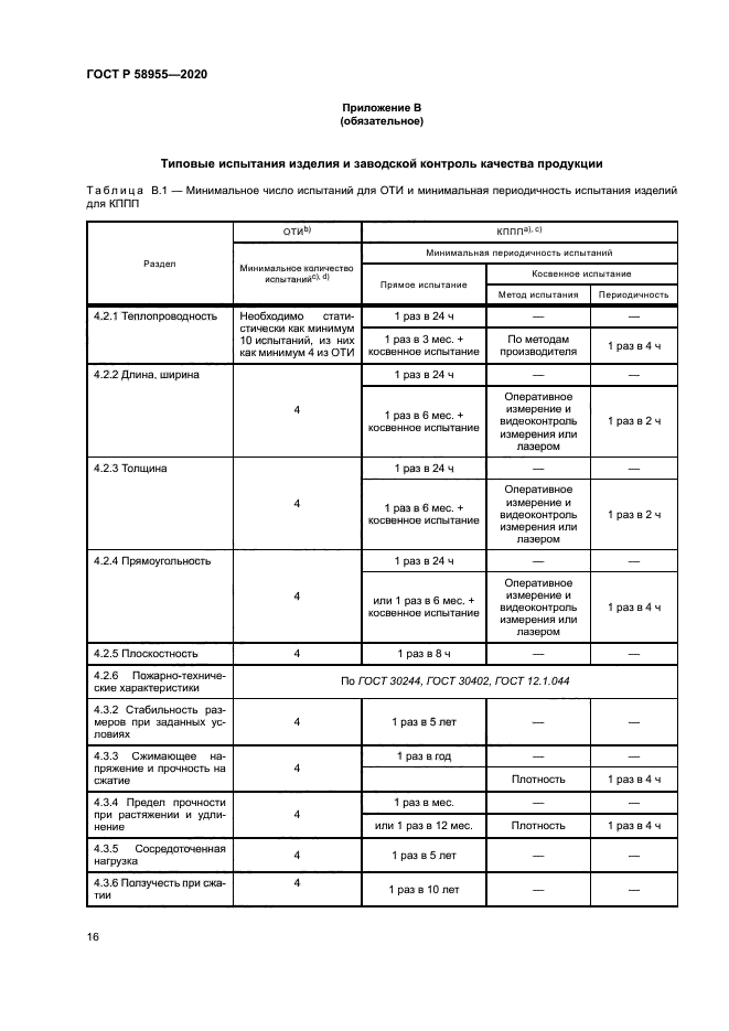 ГОСТ Р 58955-2020