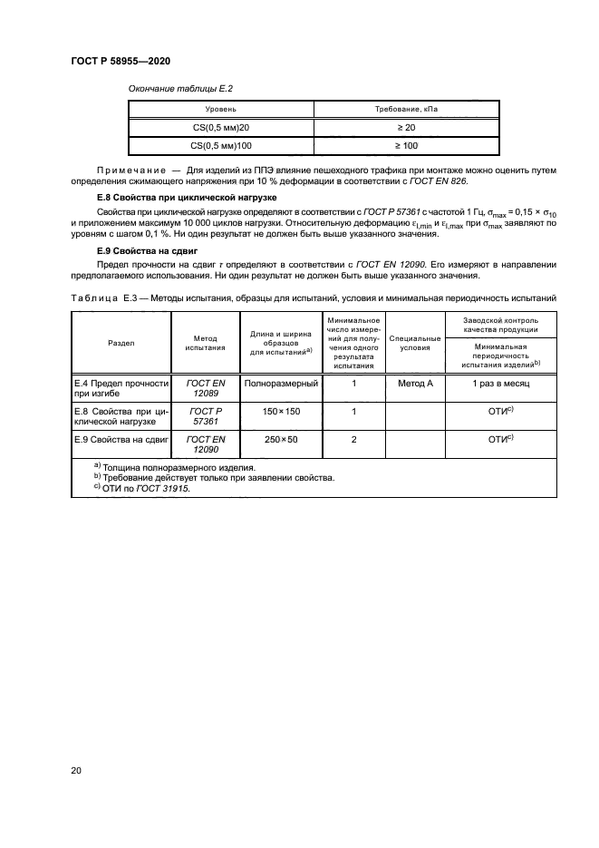 ГОСТ Р 58955-2020