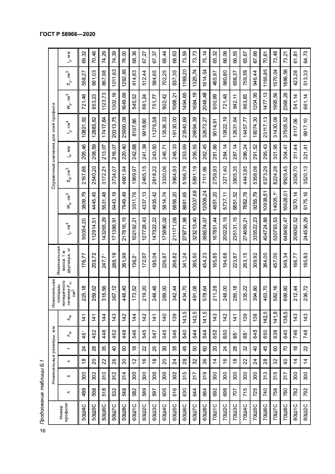 ГОСТ Р 58966-2020