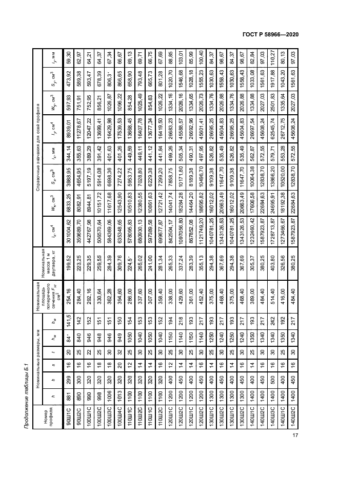 ГОСТ Р 58966-2020