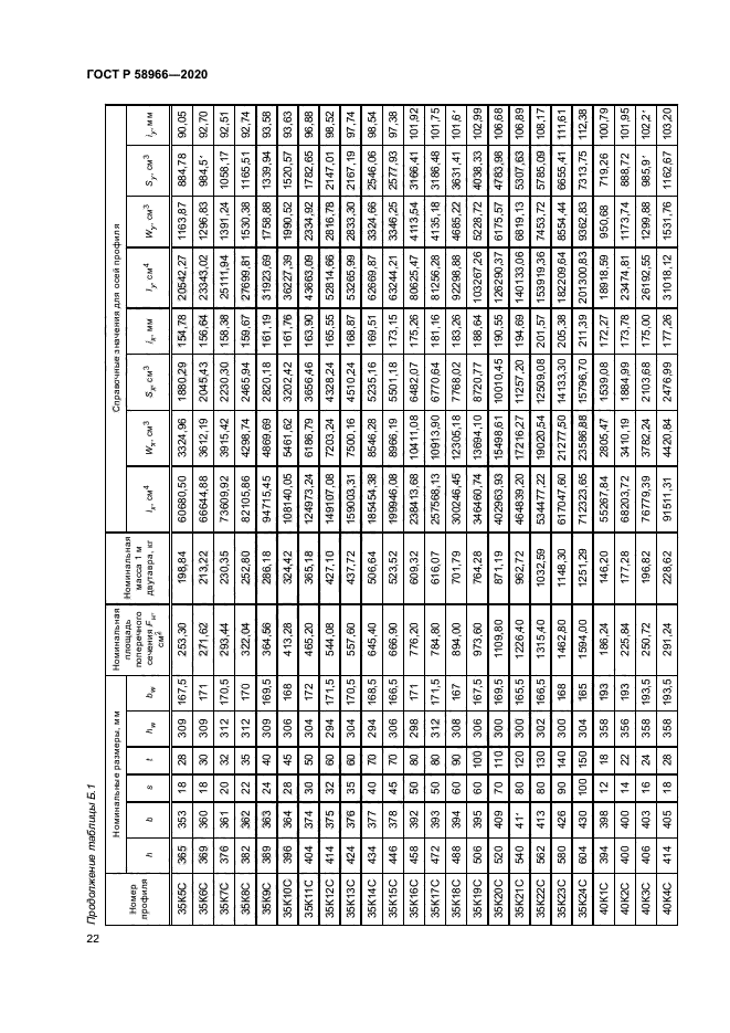 ГОСТ Р 58966-2020