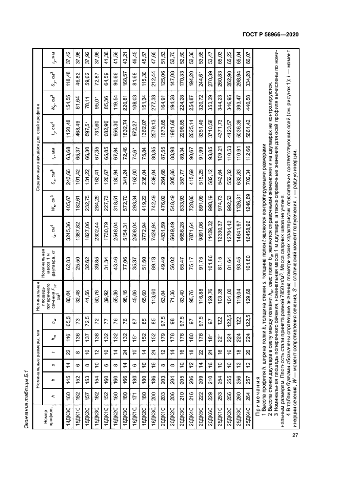 ГОСТ Р 58966-2020