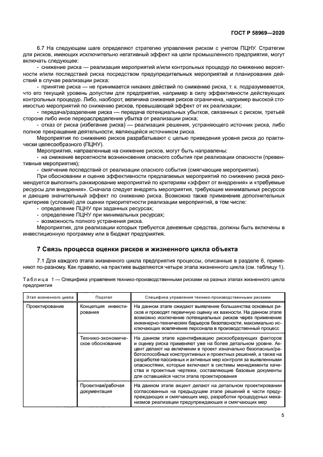 ГОСТ Р 58969-2020