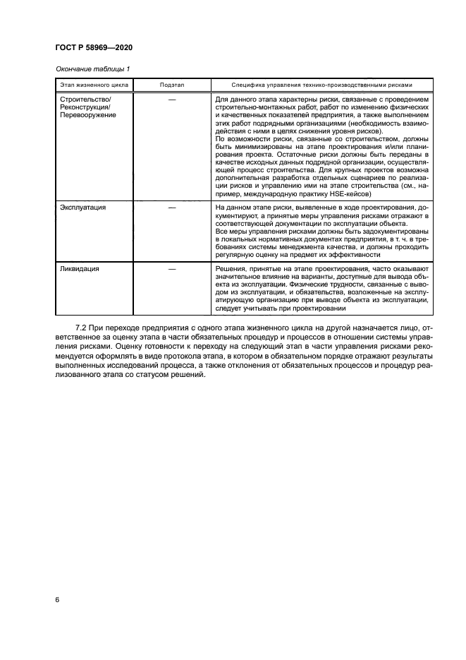 ГОСТ Р 58969-2020