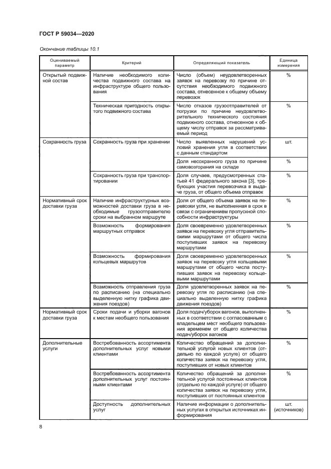 ГОСТ Р 59034-2020