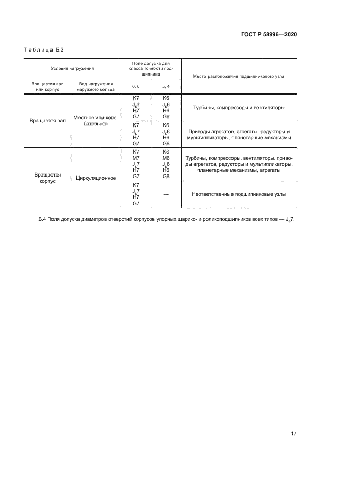 ГОСТ Р 58996-2020