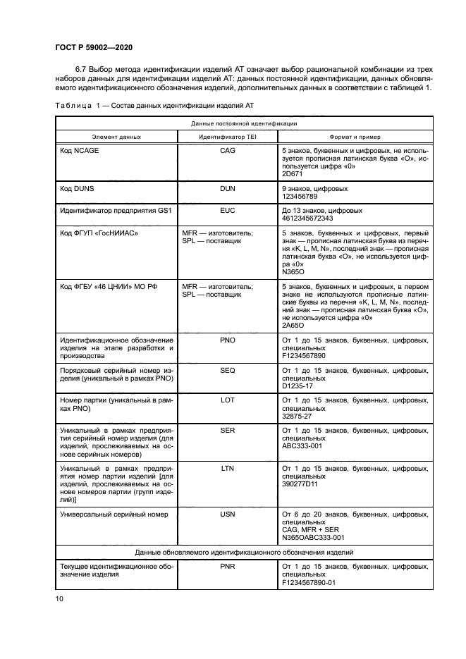 ГОСТ Р 59002-2020