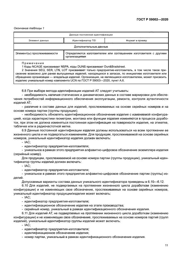 ГОСТ Р 59002-2020