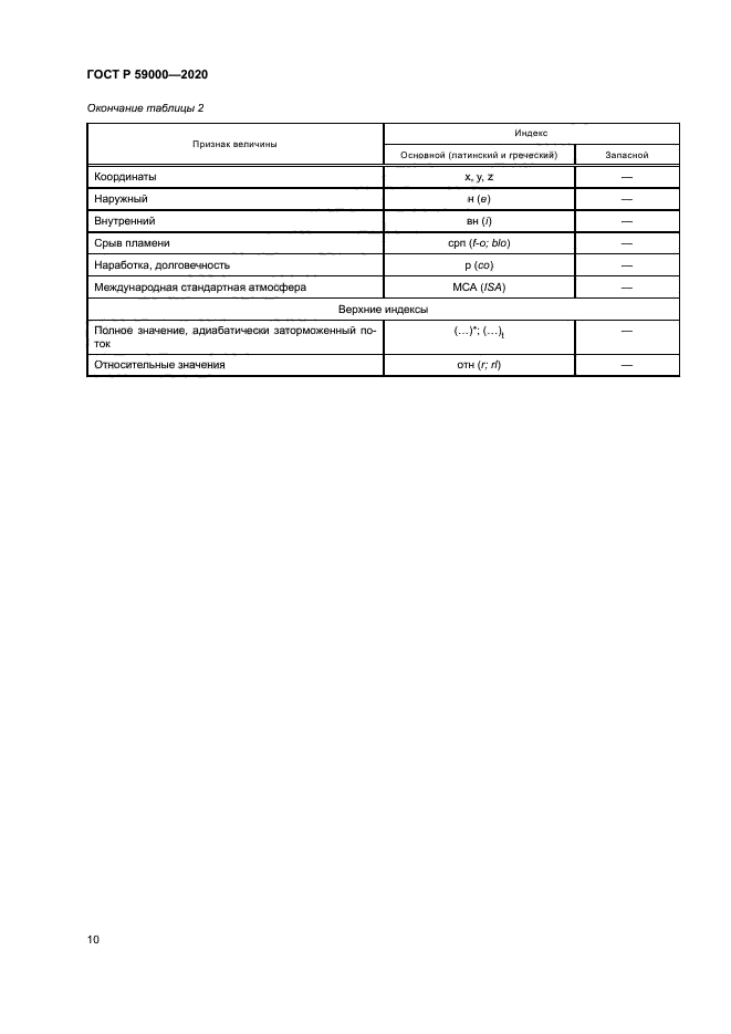 ГОСТ Р 59000-2020