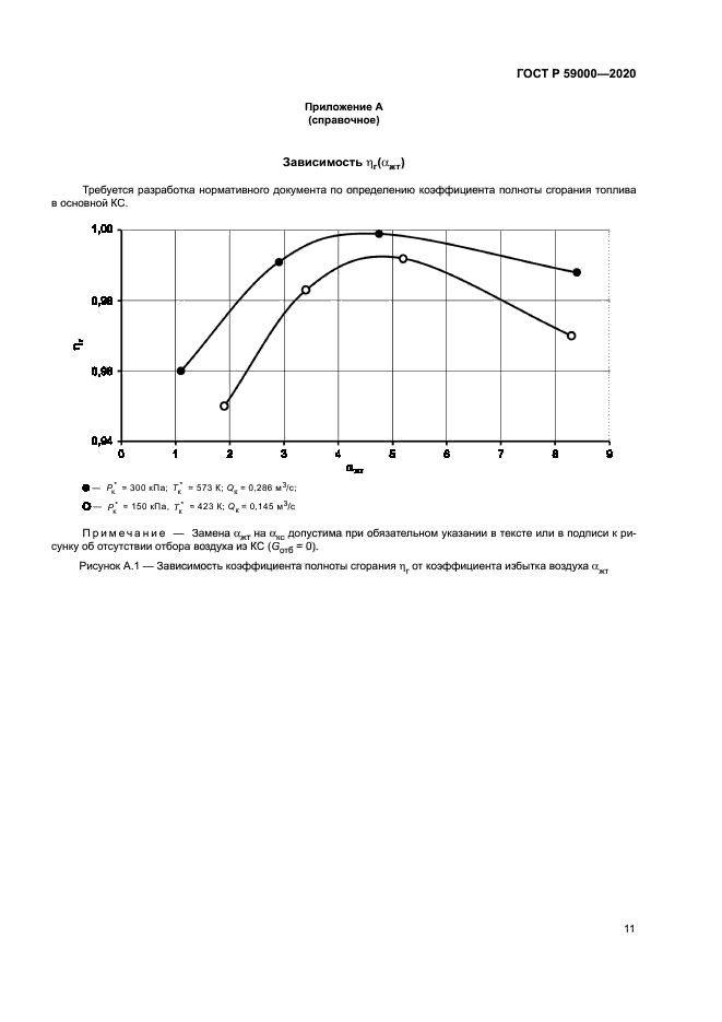 ГОСТ Р 59000-2020