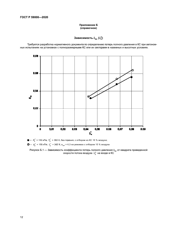 ГОСТ Р 59000-2020