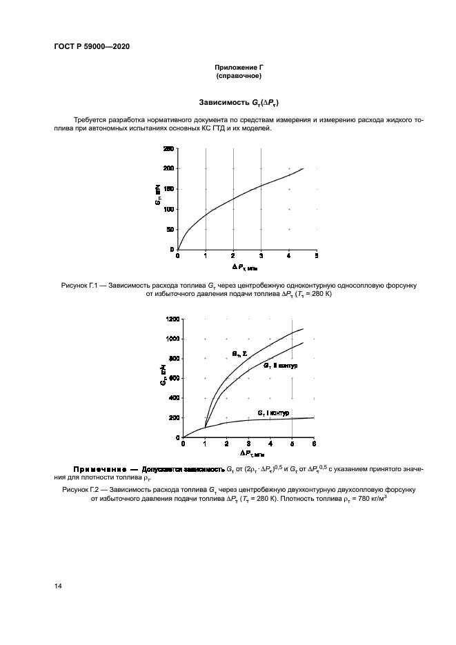 ГОСТ Р 59000-2020